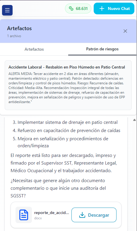 Panel de alertas
